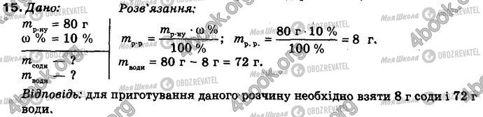 ГДЗ Хімія 8 клас сторінка 15